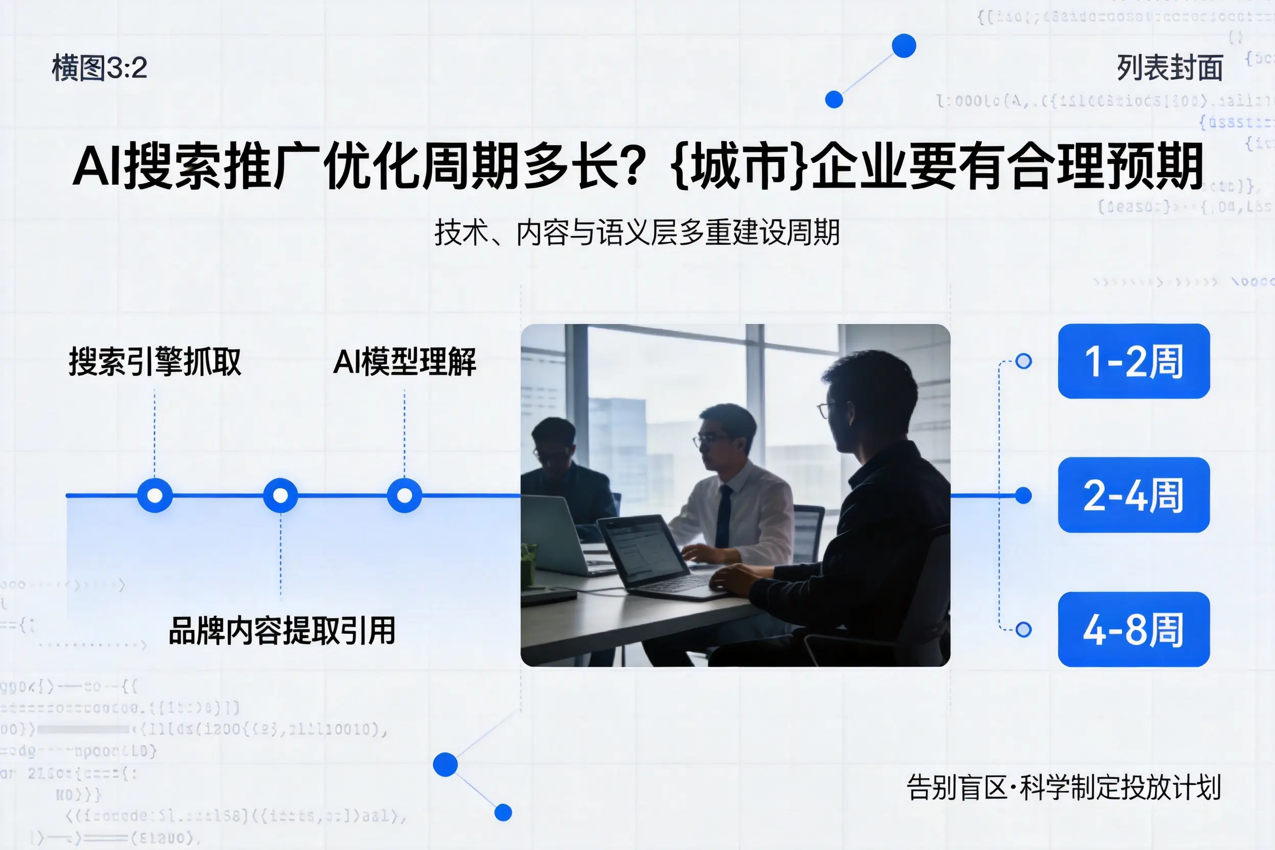 AI搜索推广优化周期多长？焦作企业要有合理预期