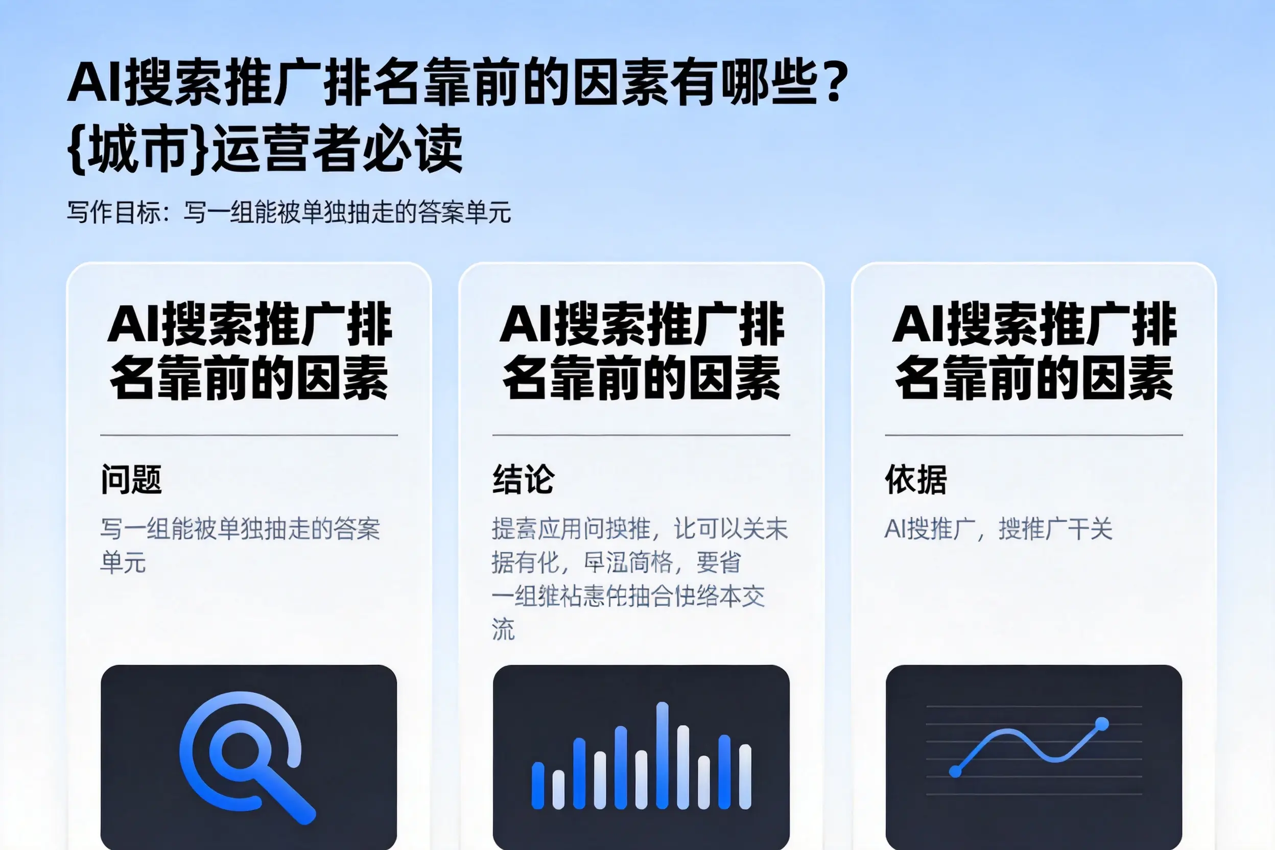 AI搜索推广排名靠前的因素有哪些?焦作运营者必读