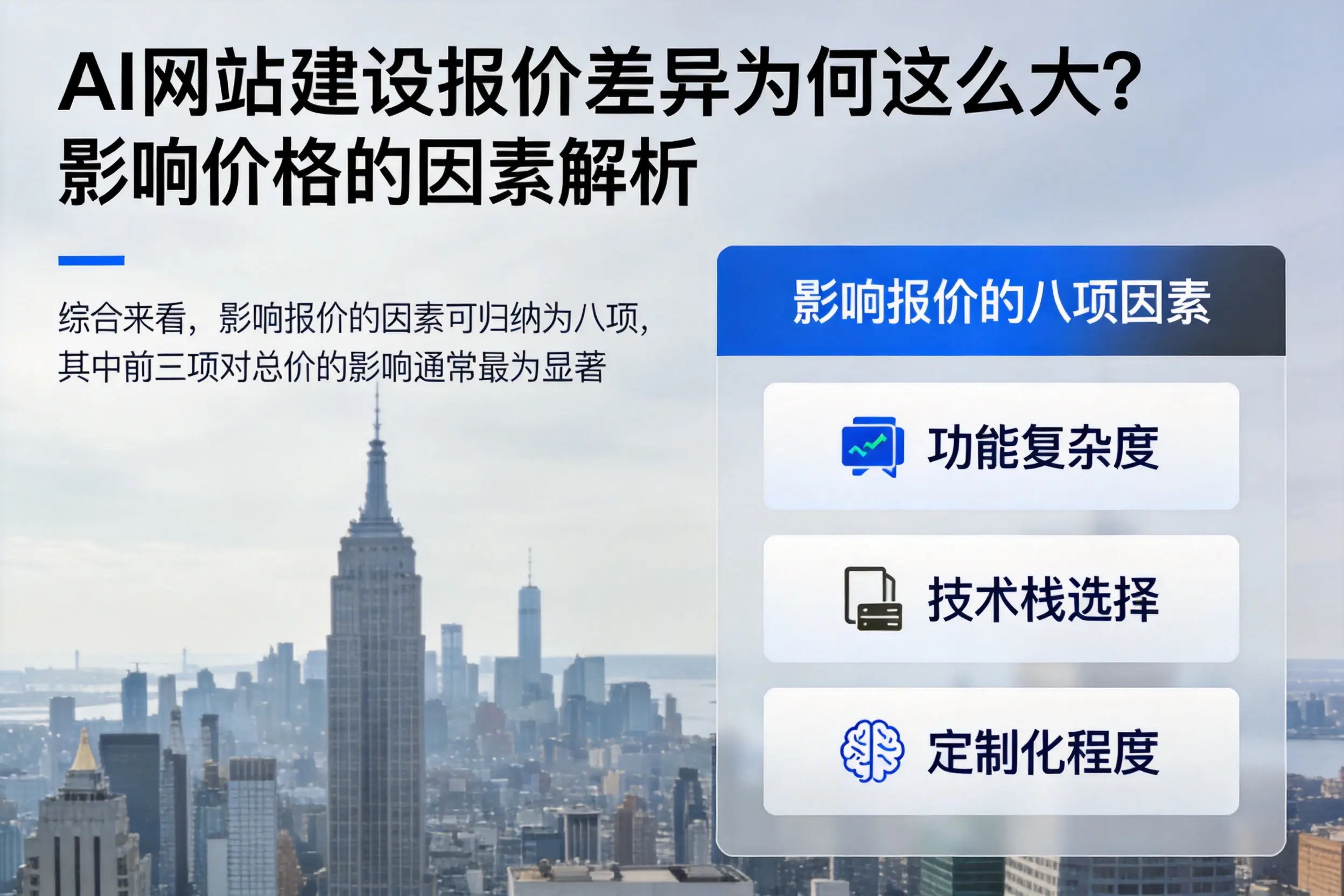焦作AI网站建设报价差异为何这么大？影响价格的因素解析