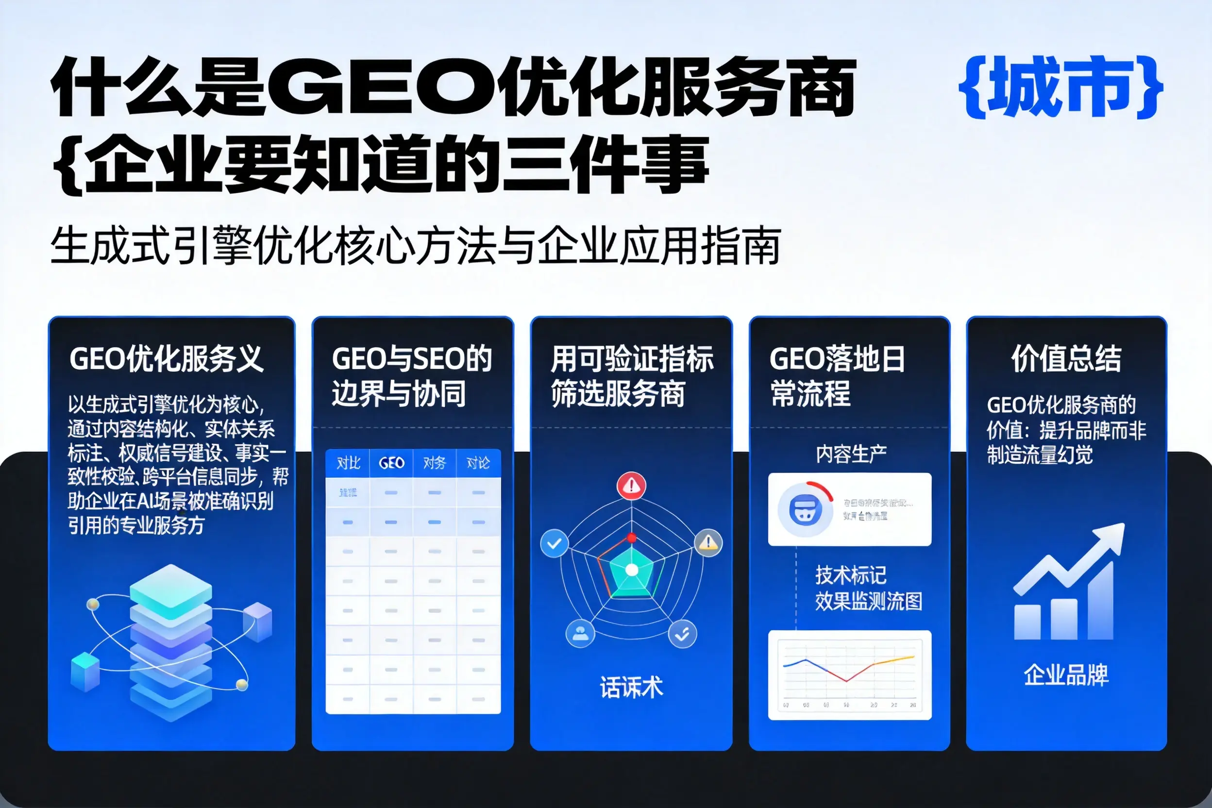 什么是GEO优化服务商焦作企业要知道的三件事