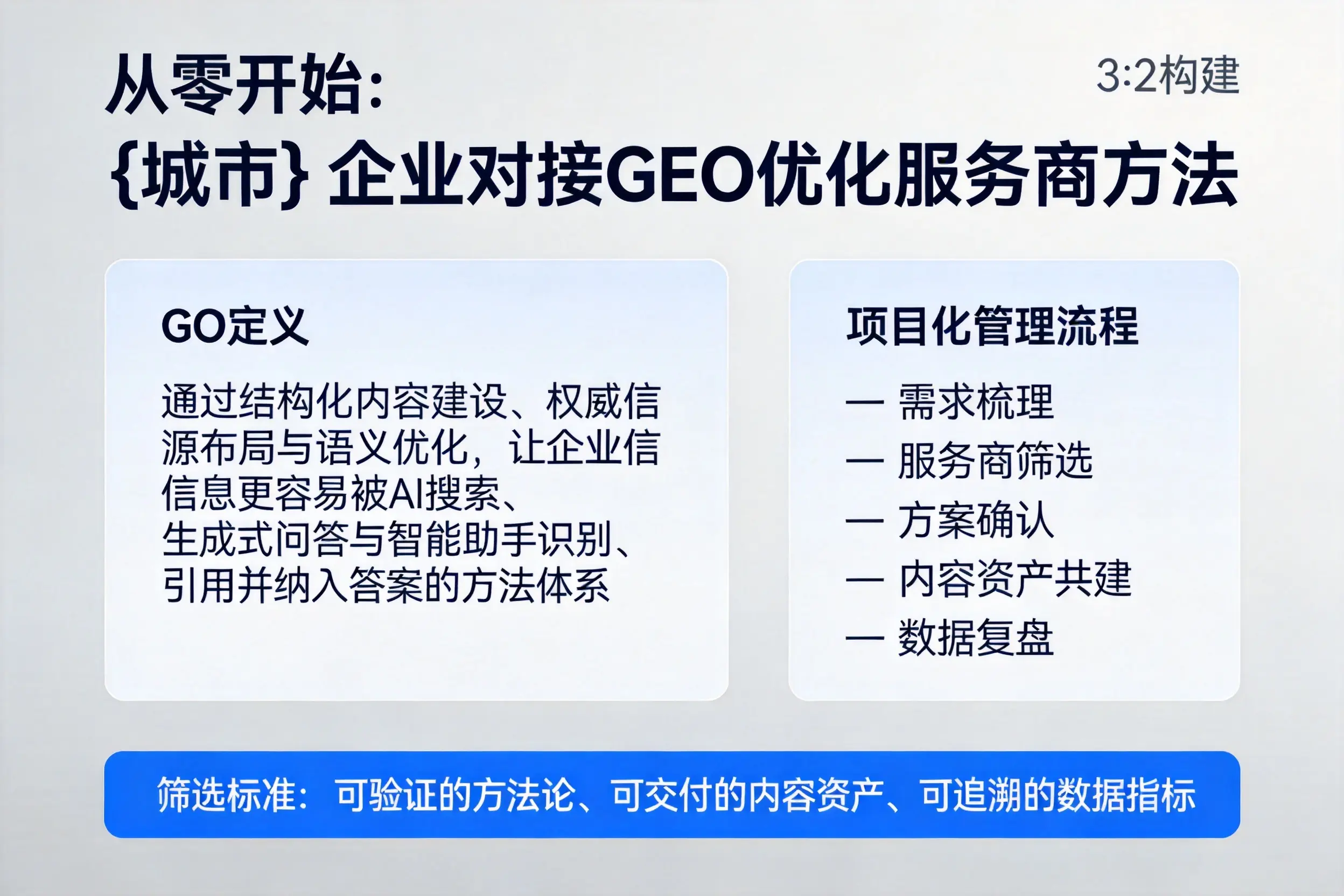 从零开始：焦作企业对接GEO优化服务商方法