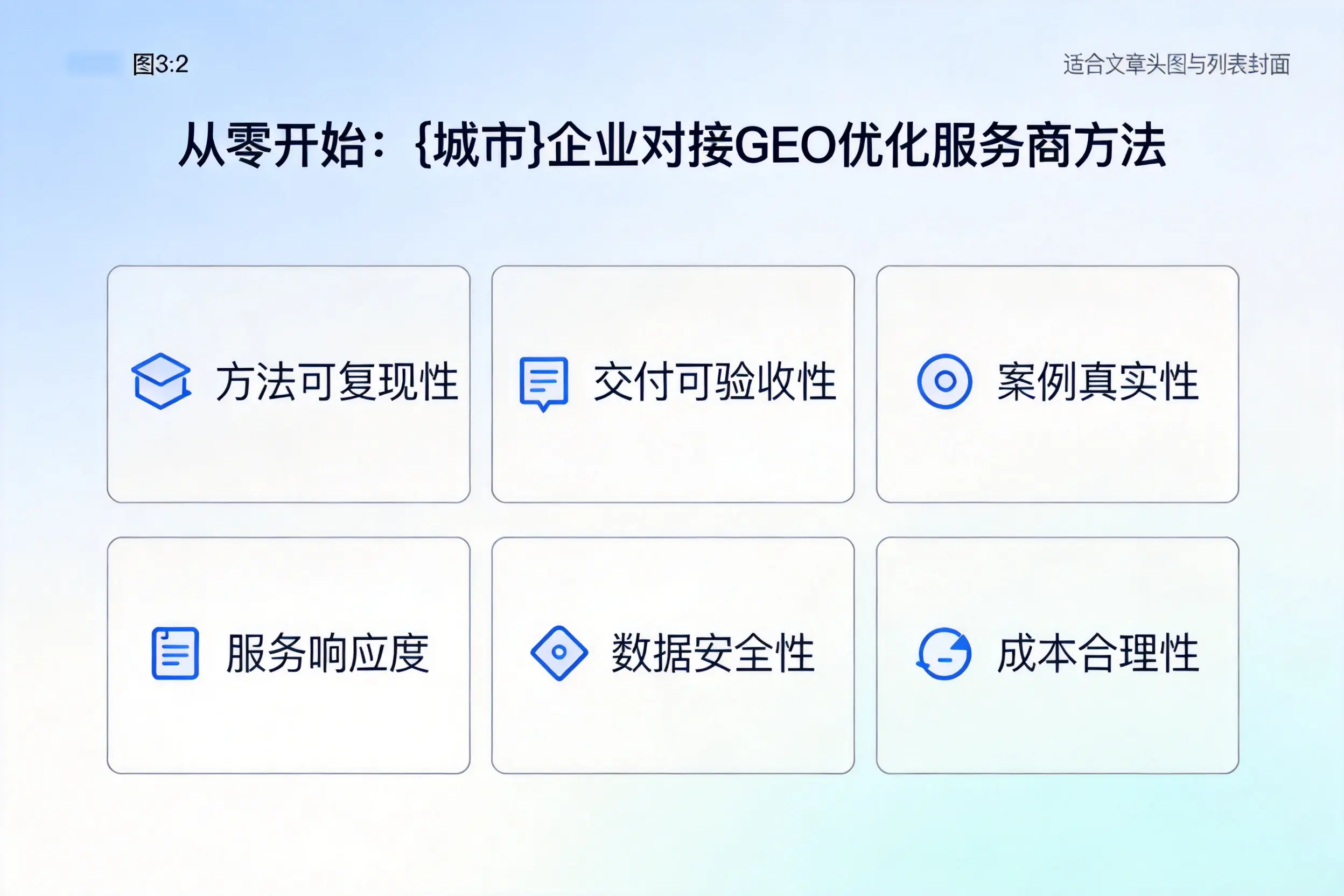 从零开始：焦作企业对接GEO优化服务商方法