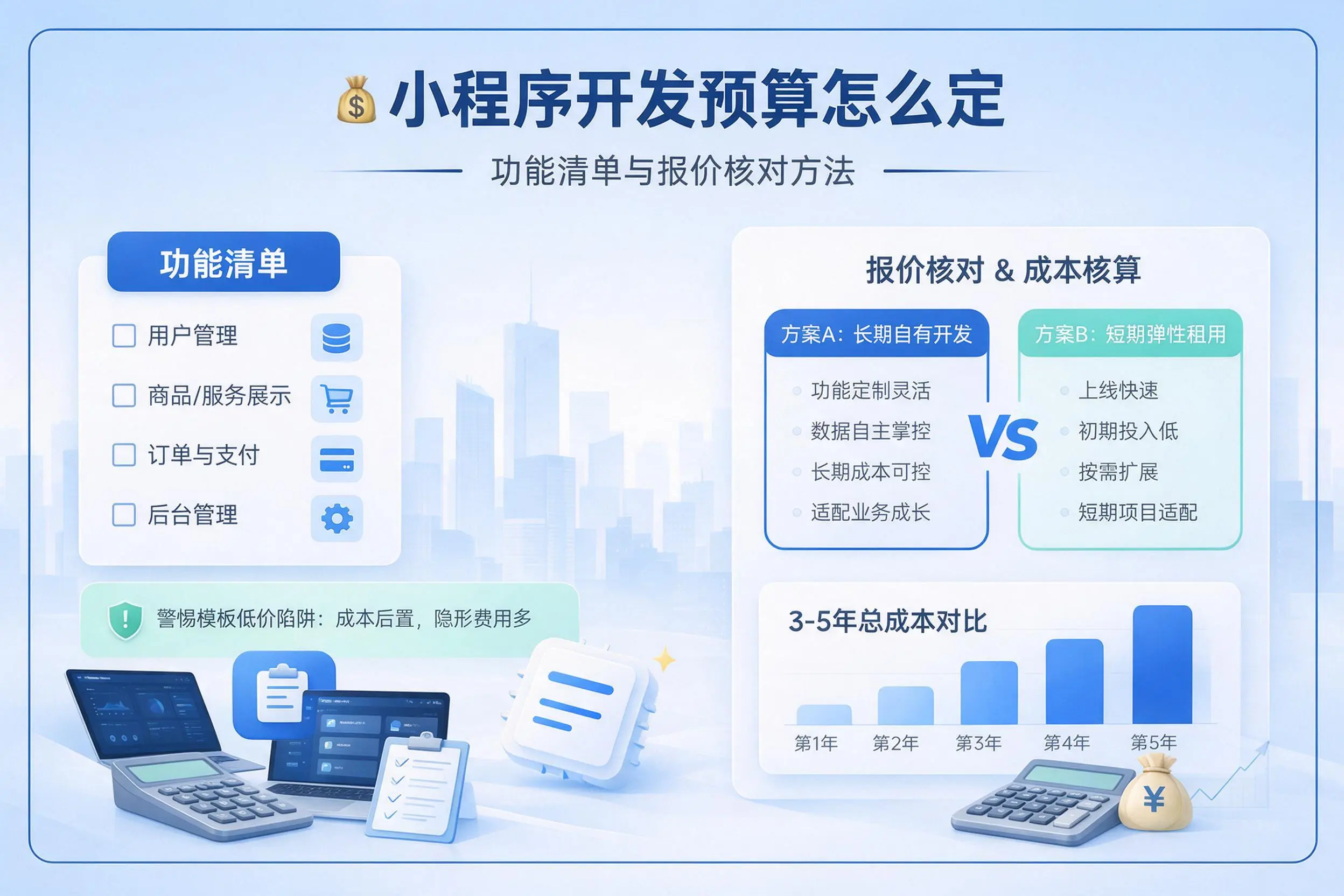 焦作小程序开发预算怎么定：功能清单与报价核对方法