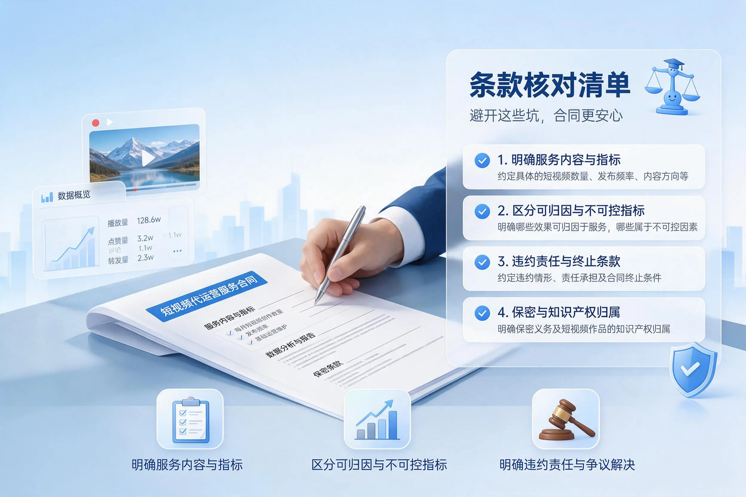 短视频代运营合同怎么签?焦作企业条款核对与避坑要点