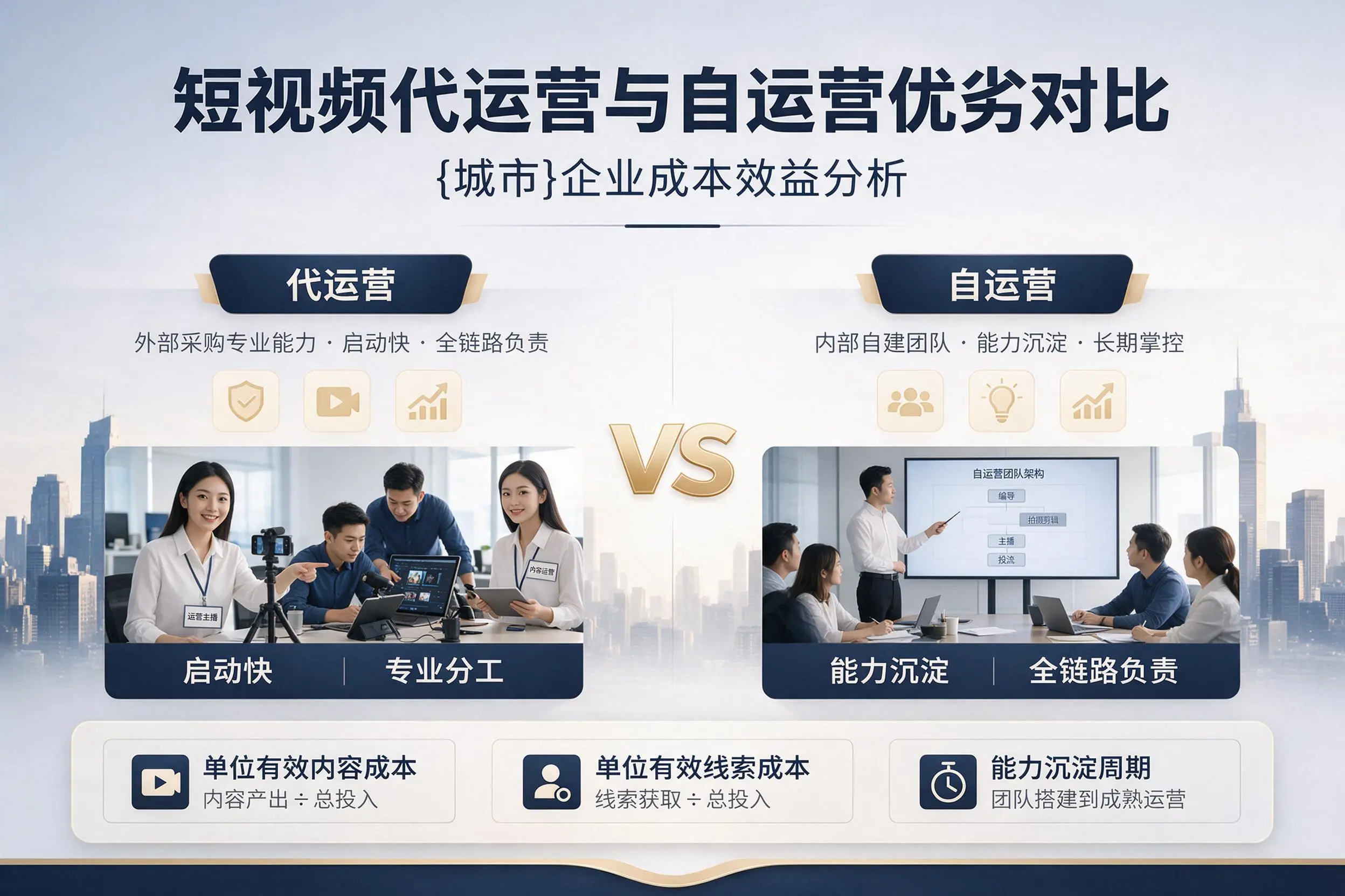 短视频代运营与自运营优劣对比：焦作企业成本效益分析