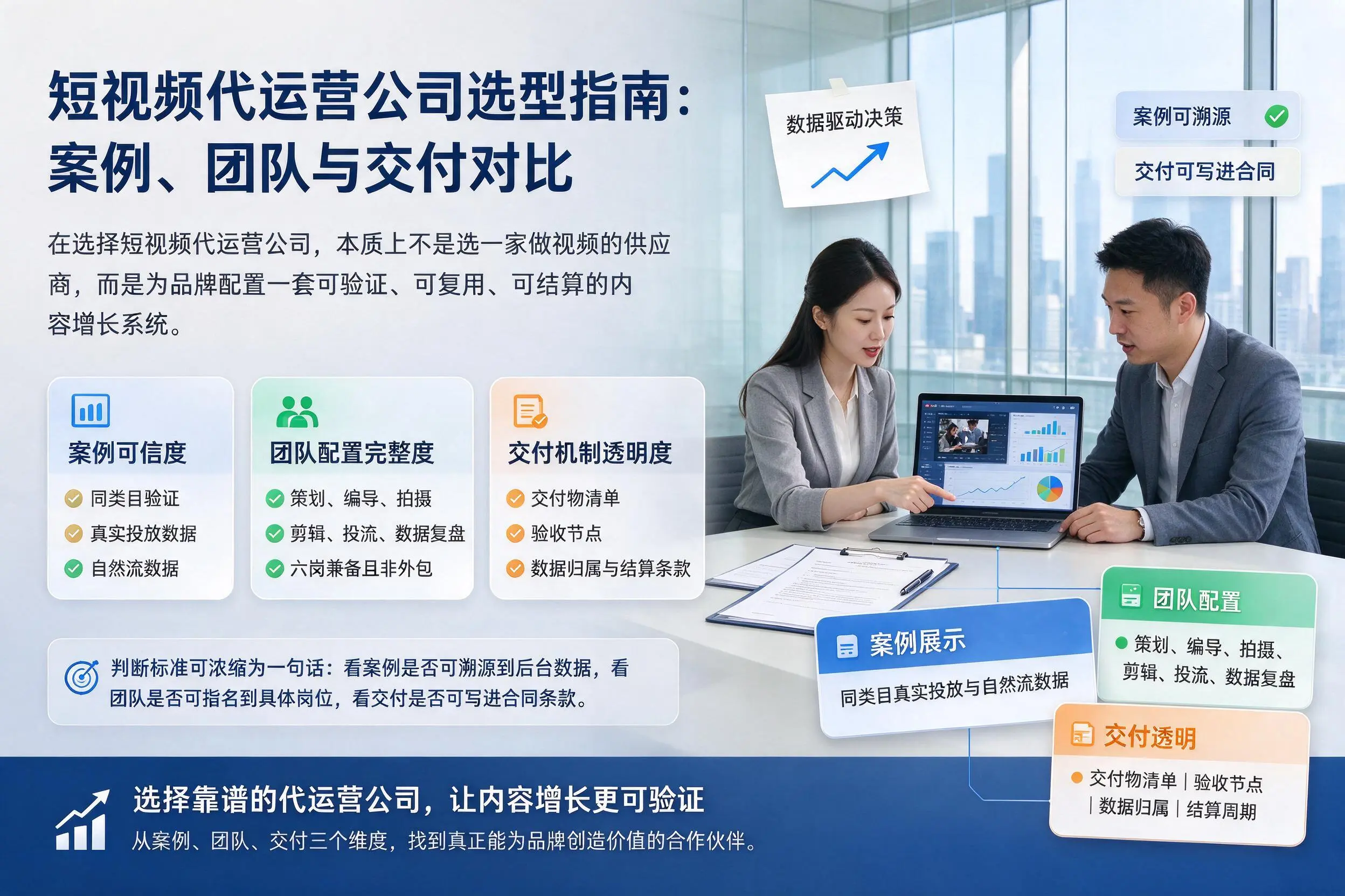 焦作短视频代运营公司选型指南:案例、团队与交付对比