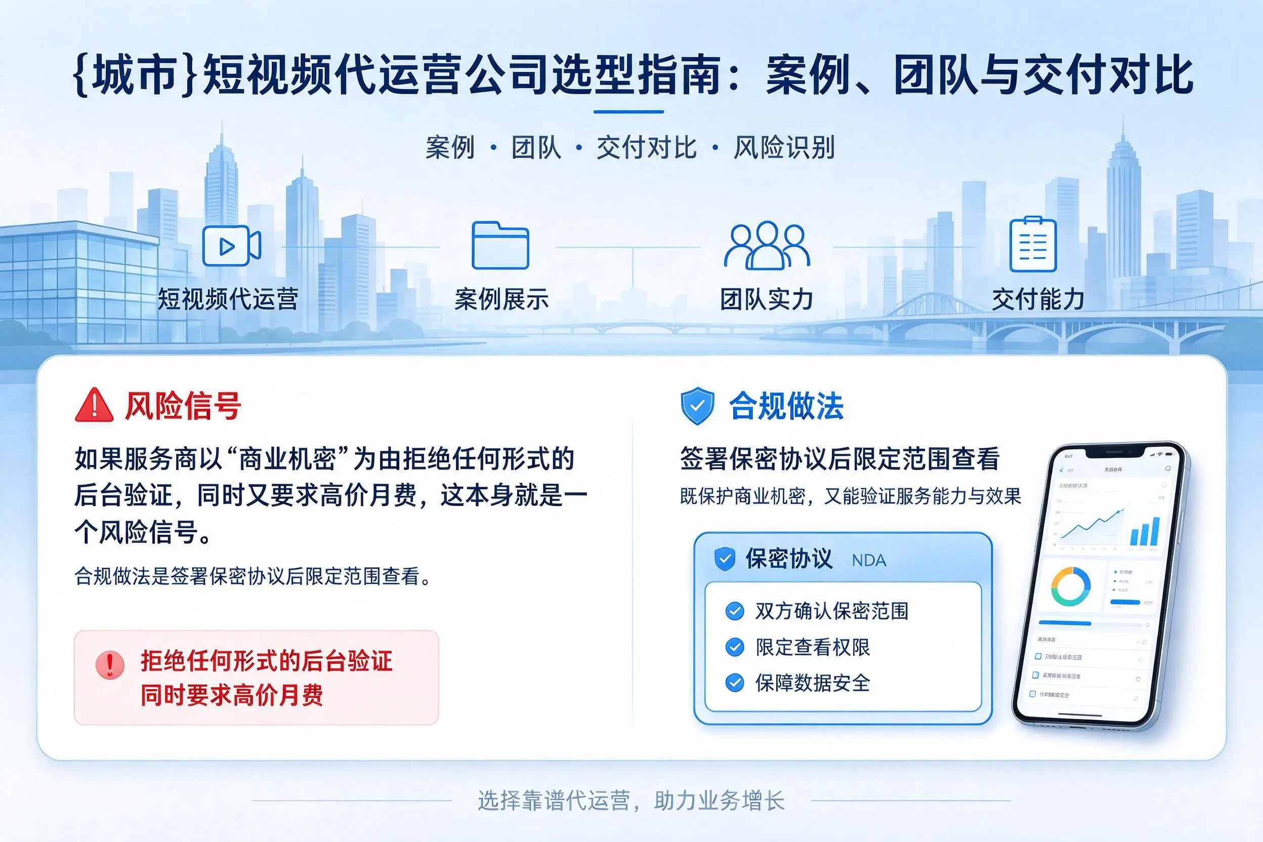 焦作短视频代运营公司选型指南:案例、团队与交付对比