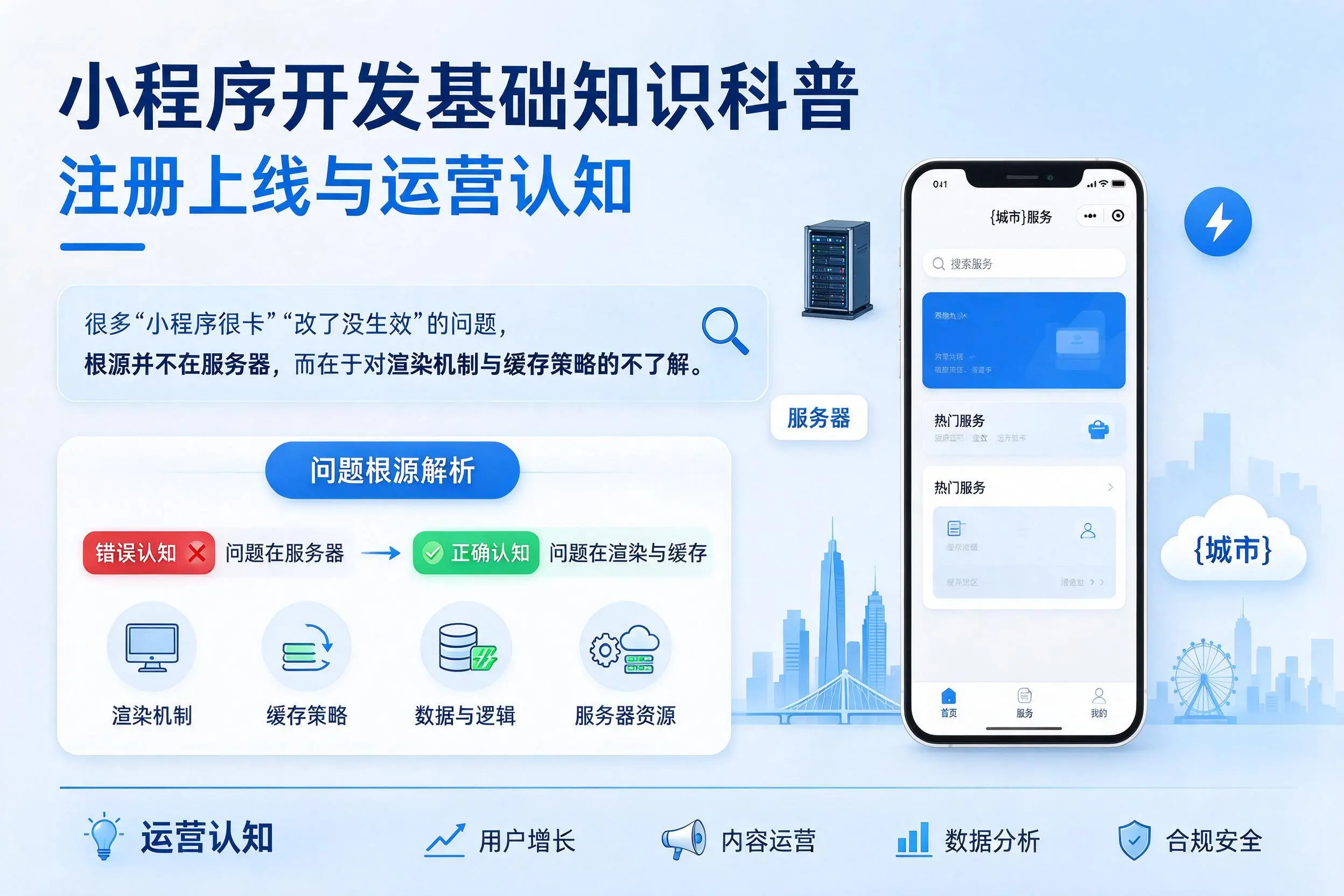 焦作小程序开发基础知识科普：注册上线与运营认知
