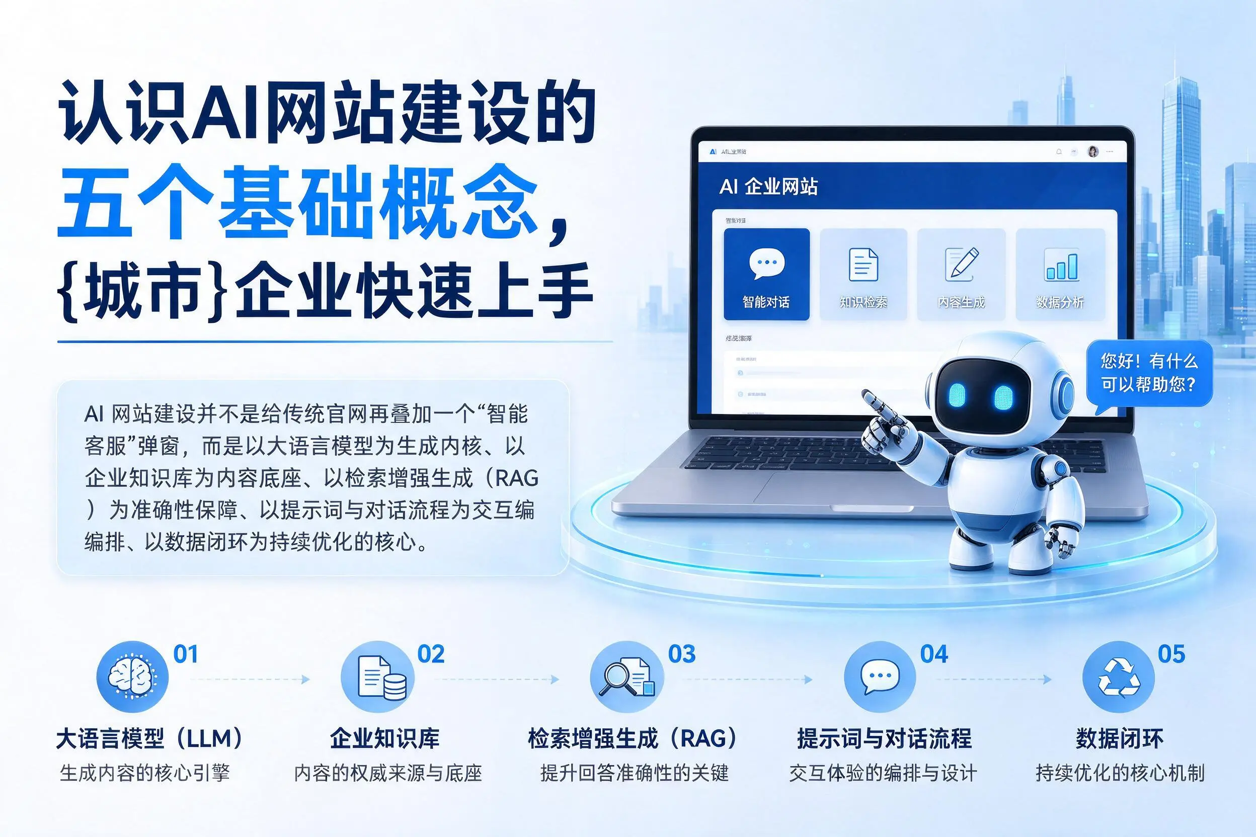 认识AI网站建设的五个基础概念，焦作企业快速上手