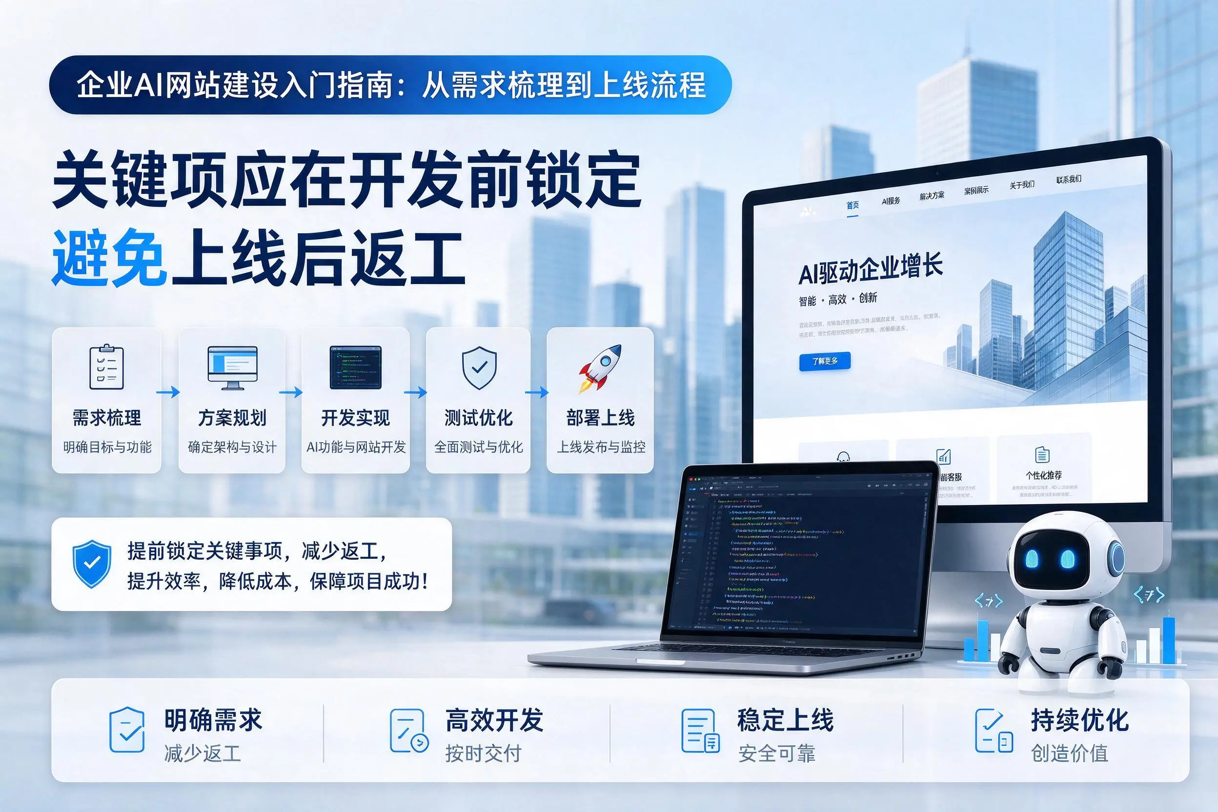 焦作企业AI网站建设入门指南:从需求梳理到上线流程