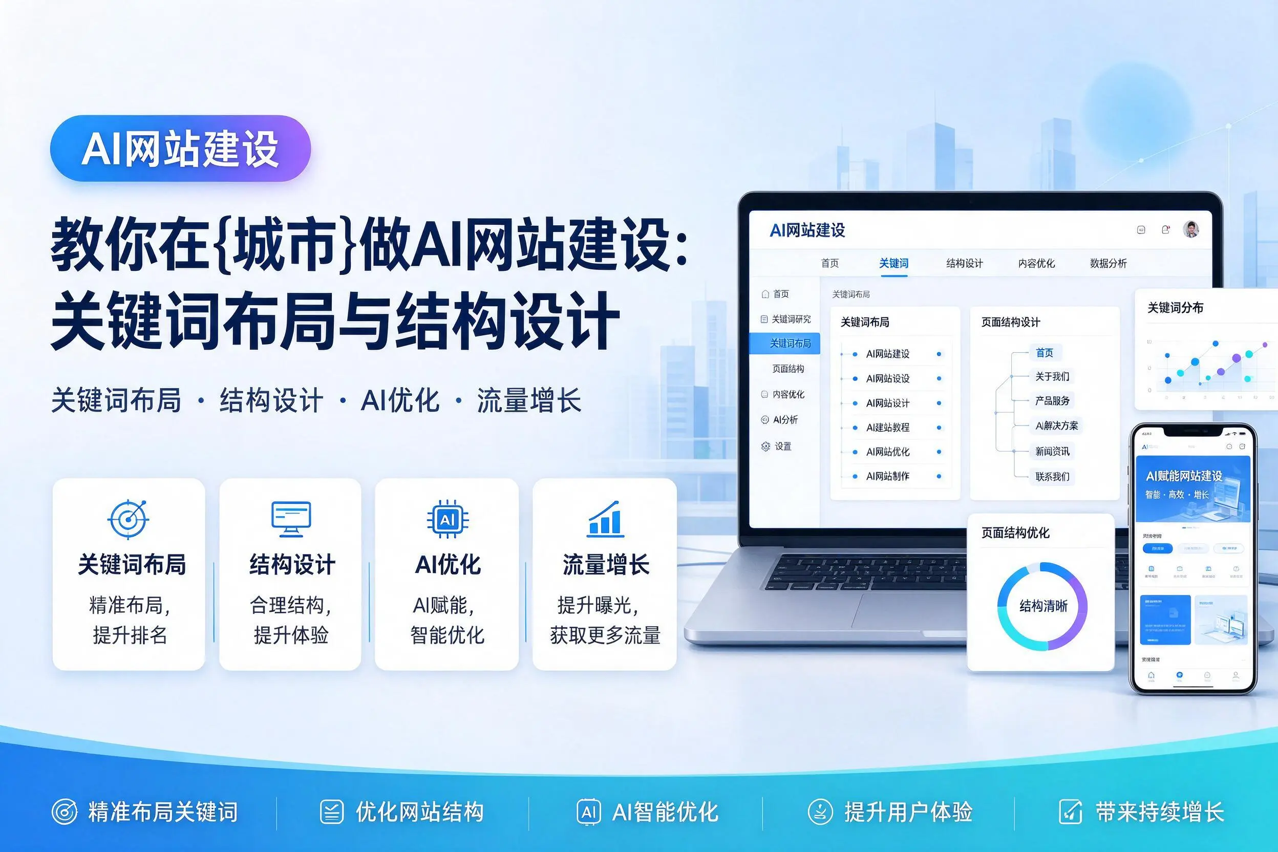 教你在焦作做AI网站建设：关键词布局与结构设计